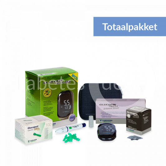 GlucoFix